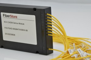 Fiberstore DWDM MUX DEMUX