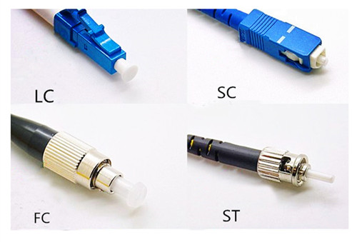 光纤连接器的四种常用类型vwin真人娱乐