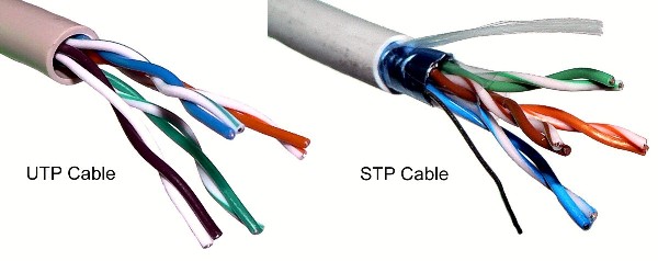 UTP vs STP电缆
