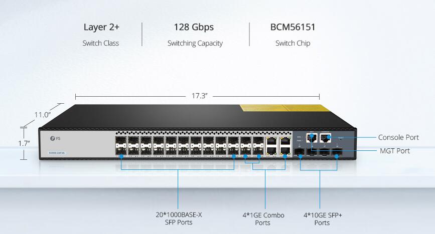 S3900-24F4S